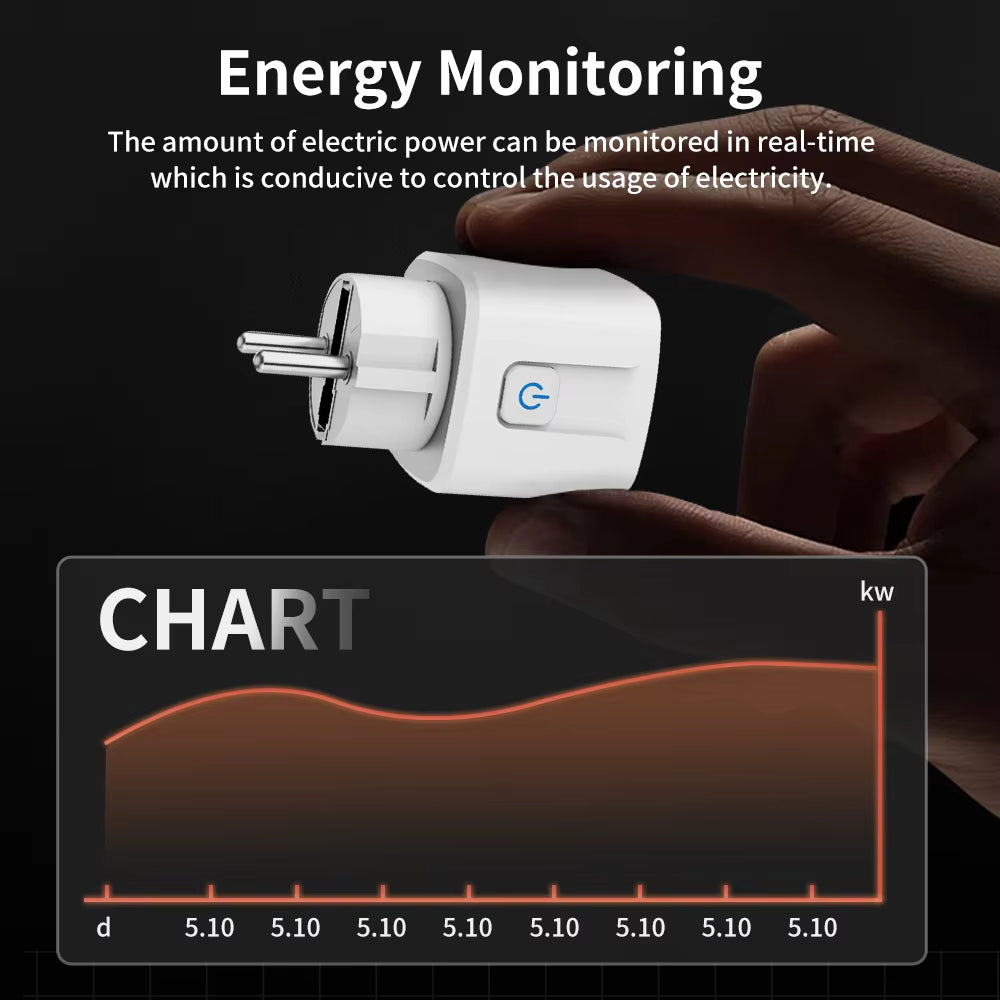 TUYA Smart Plug Wifi or Zigbee3.0 Socket EU 16A/20A Power Monitor Timing Function Voice Control Work with Alexa Google Home
